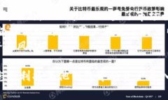如何将其他钱包中的资产