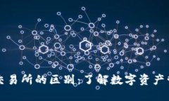 TPWallet与交易所的区别：了