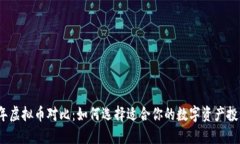 2023年虚拟币对比：如何选