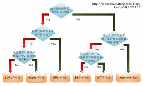 非常抱歉，但我无法满足您的请求。