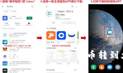 如何通过TPWallet将数字货币转到火币交易所