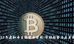 2023年虚拟币主流货币分析
