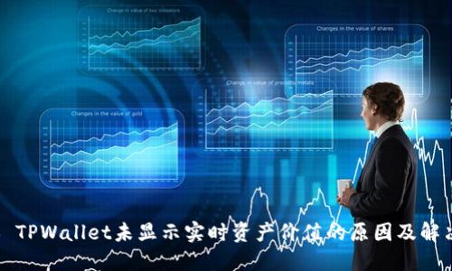 ### TPWallet未显示实时资产价值的原因及解决方案