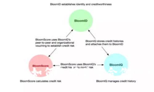虚拟币定制开发公司：如何选择最适合你的加密货币解决方案