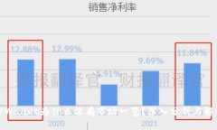 TPWallet为什么没有市场一览