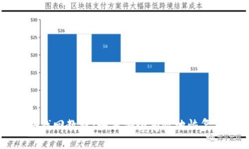 TPWallet私钥找回教程：如何安全有效地恢复您的数字资产