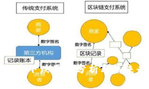 狗狗虚拟币下跌原因分析及未来走势预测