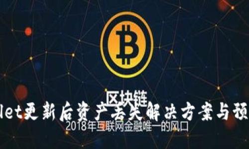 TPWallet更新后资产丢失解决方案与预防指南