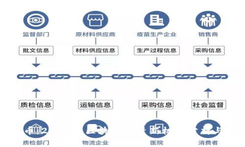 WOC虚拟币：2023年区块链投资新机会分析与前景展望
