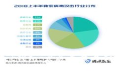 TokenPocket钱包：发展历程与