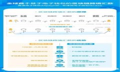 怎样将资金转入TP Wallet：