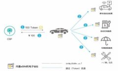   TPWallet跨链兑换功能消失