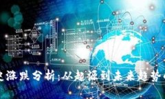 虚拟币历史涨跌分析：从