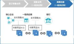 TPWallet无法连接网络的解决