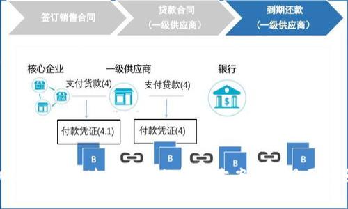 TPWallet无法连接网络的解决方案及常见原因分析