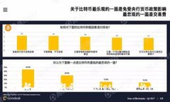 页面如何解决腾讯提示t