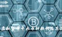 2023年虚拟货币十大币种排