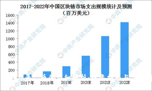 虚拟币与平台币的详细解析：投资指南与应用前景