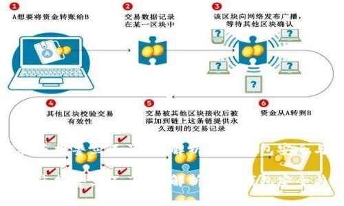 tpwallet被盗报警立不了案？解析加密钱包安全与法律维权

tpwallet被盗报警立不了案？解析加密钱包安全与法律维权