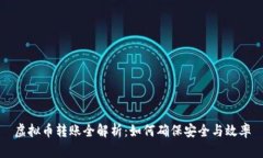 虚拟币转账全解析：如何