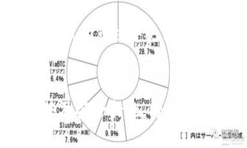 biao ti/biao ti虚拟货币JULD：探讨其潜力与风险/biao ti  
虚拟货币, JULD, 投资, 金融科技/guanjianci

一、JULD虚拟货币概述
在近年来虚拟货币的风潮中，JULD（Juld）作为一种新兴的数字货币，以其创新的技术和独特的应用场景，逐渐吸引了投资者的目光。JULD背后的科技理念、发展模式，以及如何在复杂的市场中立足，都成为了人们关注的焦点。

二、JULD的技术基础
JULD成立的初衷是为了促进区块链技术的应用，在安全性、透明性和高效性方面具备独特优势。它采用了最新的区块链技术，通过分布式账本确保交易的不可篡改性和透明性。这意味着每一笔交易都能够被公开验证，从而增强了参与者的信任感。

此外，JULD还实施了一系列的加密算法，确保用户数据的安全性。这一点在金融交易中尤为重要，因为虚拟货币涉及到大量的资金流动，任何安全漏洞都可能导致严重的资金损失。

三、JULD的应用场景
JULD不仅是一种交易媒介，同时也在多种领域展现出了其应用潜力。在电子商务、供应链金融、以及社交媒体等领域，JULD都能够作为一种便利的支付方式，促进交易流程的高效化。

在电子商务领域，越来越多的商家开始接受JULD作为支付工具，这不仅可以降低交易手续费，还能吸引更多年轻消费者。而在供应链管理中，JULD也能提供更优质的透明度，追踪商品的流转过程，从而提高供应链的效率与降低成本。

四、投资JULD的机会与风险
尽管JULD在市场上展现出了一定的潜力，但投资者也应高度重视其潜在风险。市场的波动性以及政策的不确定性都是影响JULD价值的重要因素。具备一定的市场知识和风险意识，才能够在投资JULD时获得良好的回报。

此外，因为虚拟货币市场监管政策仍在不断变化，投资者应尽量跟踪最新的信息和动态，做到心中有数，防范风险。

相关问题一：虚拟货币投资的基本原则是什么？
投资虚拟货币之前，了解一些基本原则是十分重要的。首先，投资者需要明确自身的风险承受能力，虚拟货币市场的波动性很大，因此应当根据个人的财务状况进行合理的投资规划。其次，多元化投资也是一个降低风险的有效方法，投资者可以考虑将投资分散到不同币种和项目中，以减少单一市场波动带来的风险。

再者，务必保持对市场的敏锐触觉，持续关注行业动态和市场趋势是取得成功的重要保障。此外，定期进行评估和调整投资策略也是十分必要的，根据市场变化及时进行相应的投资决策，将有助于降低损失和提升收益。

相关问题二：JULD在国际市场上的表现如何？
JULD在国际市场上的表现受到了多方面因素的影响。首先，的确存在一定的市场认知度和用户接受度。尽管在国内市场已经获得了一定的基础用户，在国际市场上仍需加大推广力度。通过合作伙伴关系的建立及市场活动的策划，可以有效提升JULD在海外的知名度和影响力。

其次，市场竞争也不容小觑。全球数字货币市场中，存在许多强有力的竞争对手，JULD需要不断创新，保持自身的技术领先性和服务优势，才能在全球市场中占据一席之地。

相关问题三：JULD的未来发展方向是什么？
针对JULD的未来发展方向，可以从技术创新、市场拓展及生态系统建设等方面进行展望。首先，JULD需要不断完善其技术框架，提高交易的速度和安全性，利用先进的技术手段来提升用户体验。其次，市场拓展将是JULD发展的重中之重，在不同国家和地区实现合规性，同时建立相应的服务网络，以便于更好地拓展用户群体。

最后，构建完整的生态系统也是JULD未来发展的重要一步。通过与各类企业的合作，实现产业链的整合和资源共享，不仅能够巩固JULD的市场地位，还有助于形成良好的用户黏性，促进长期可持续发展。

相关问题四：如何安全地投资虚拟货币？
投资虚拟货币的安全性至关重要，投资者应采取一系列的安全措施来保护自己的资产。首先，确保虚拟货币的存储方式安全。对于大额投资者，可以选择冷钱包等较为安全的存储方案，避免使用在线钱包所带来的风险。

其次，保持个人信息的安全，定期更换密码，并启用双重身份验证等安全措施，以抵挡黑客攻击。此外，在选择交易平台时，应选择信誉良好的主流交易所，避免使用不知名的交易平台带来的潜在风险。

最后，定期检查资产状况，保持对虚拟货币市场的敏感，确保在市场波动时能够及时做出决策，降低损失。通过这些有效的安全措施，投资者可以在虚拟货币的市场中更为可靠地进行投资。

总 结
总的来说，JULD虚拟货币代表了一种新的金融科技和投资机会，尽管投资潜力巨大，但其伴随的风险也不可小觑。了解和掌握基本的投资原则、市场走势及安全措施，将是每位投资者在进入虚拟货币领域时的必修课。希望更多的人能通过深入的研究和理性的思考，在JULD及其他虚拟货币的投资中获得成功。