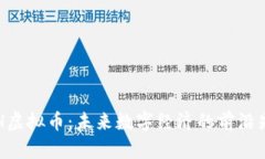 DFH虚拟币：未来数字经济