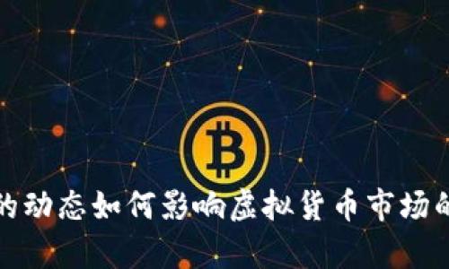 俄乌谈判的动态如何影响虚拟货币市场的未来走向
