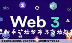 全球虚拟币矿场分布与市