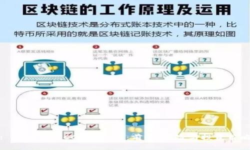 : 深入了解CCN虚拟币：前景、风险与投资策略