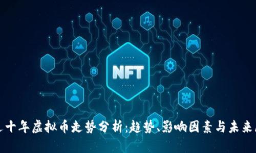 最近十年虚拟币走势分析：趋势、影响因素与未来展望