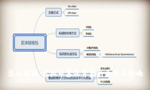 深入探析：虚拟币暴涨背后的原因与影响
