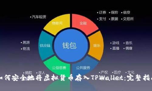 如何安全地将虚拟货币存入TPWallet：完整指南