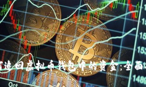 如何追回虚拟币钱包中的资金：全面指南