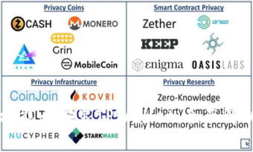 苹果手机能否安装TPWallet：全面解析与指导