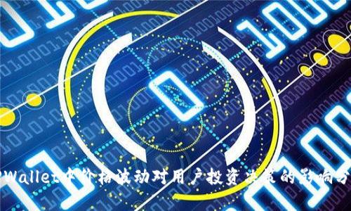 TPWallet中价格波动对用户投资决策的影响分析