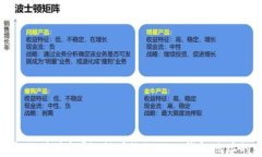 什么是TP钱包地址验证？如