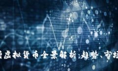 2021年新增虚拟货币全景解