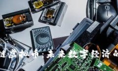考拉链虚拟币：未来数字