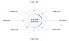 如何将AE币安全地提到TP