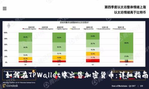  如何在TPWallet中出售加密货币：详细指南