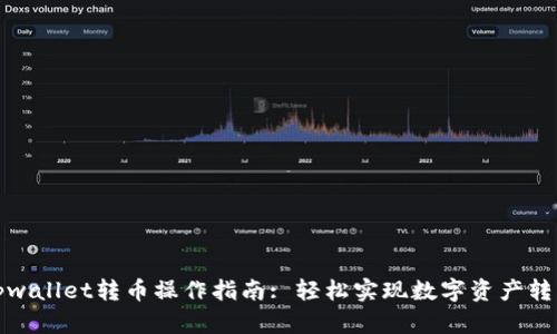 tpwallet转币操作指南: 轻松实现数字资产转移