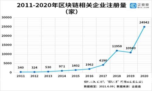 虚拟币钱包源码获取指南：从零开始搭建自己的加密货币钱包
