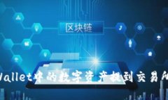 如何将TPWallet中的数字资产