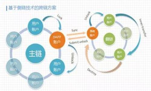

全面解析德蓝币：虚拟货币新趋势与投资机会