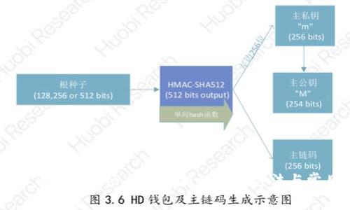TPWallet买币成功但余额未更新的解决方法与常见问题解析
