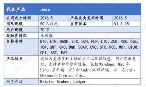 如何使用TP创建钱包及其相关收费解析