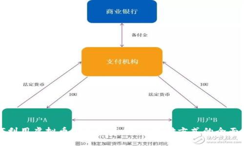 如何利用虚拟币购买汽车：新兴支付方式的全面指南