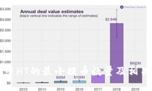 TPWallet中HT的最小提币数量及相关规范详解