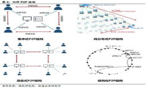 深入了解Dou虚拟币：未来数字货币的潜力与应用