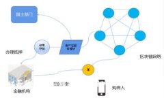 TPWallet买的币看不到价格的